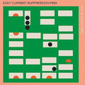 EDDY CURRENT SUPPRESSION RING - All In Good Time LP (coloured vinyl) - Rebel Rebel Records